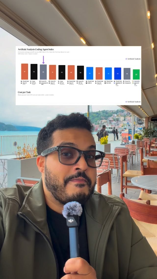 هل Cursor Composer مناسب للبرمجة بتكلفة أقل؟